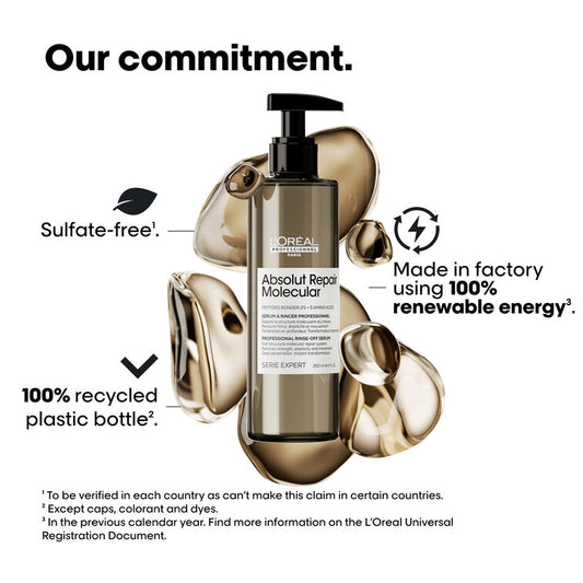 Absolut Repair Molecular Rinse-Off Serum 250ml
