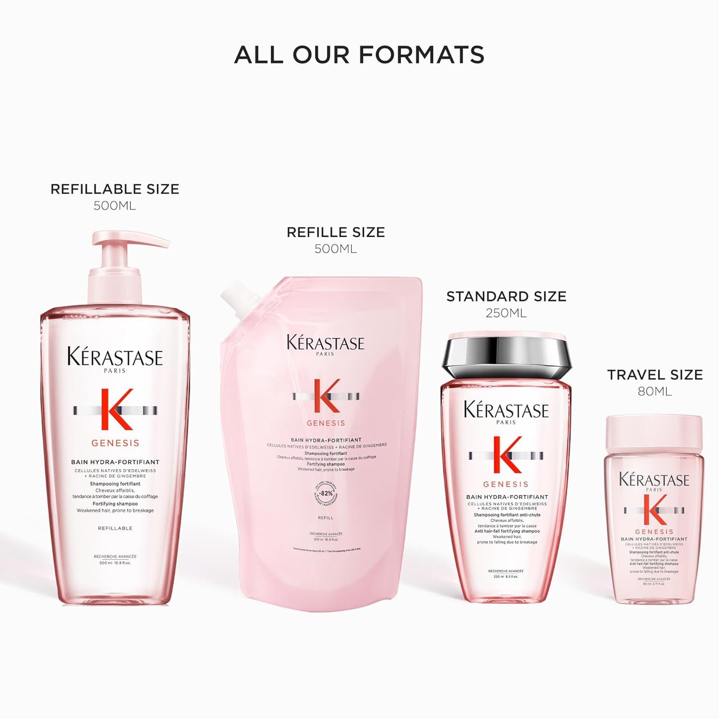 Bain Hydra-Fortifiant Shampoing pour cheveux fragiles 80 ml format voyage Genesis - Kérastase