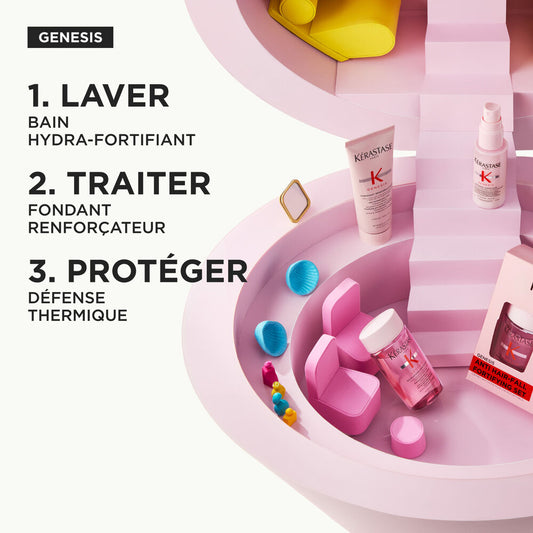 Coffret découverte Genesis - Kérastase