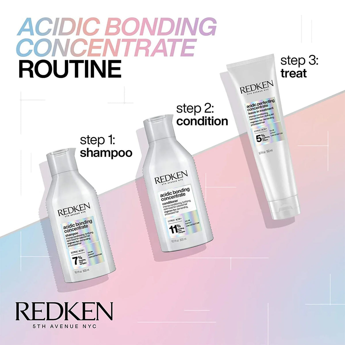 Revitalisant Acidic Blonding Concentrate pour cheveux abîmés 1L ABC - Redken