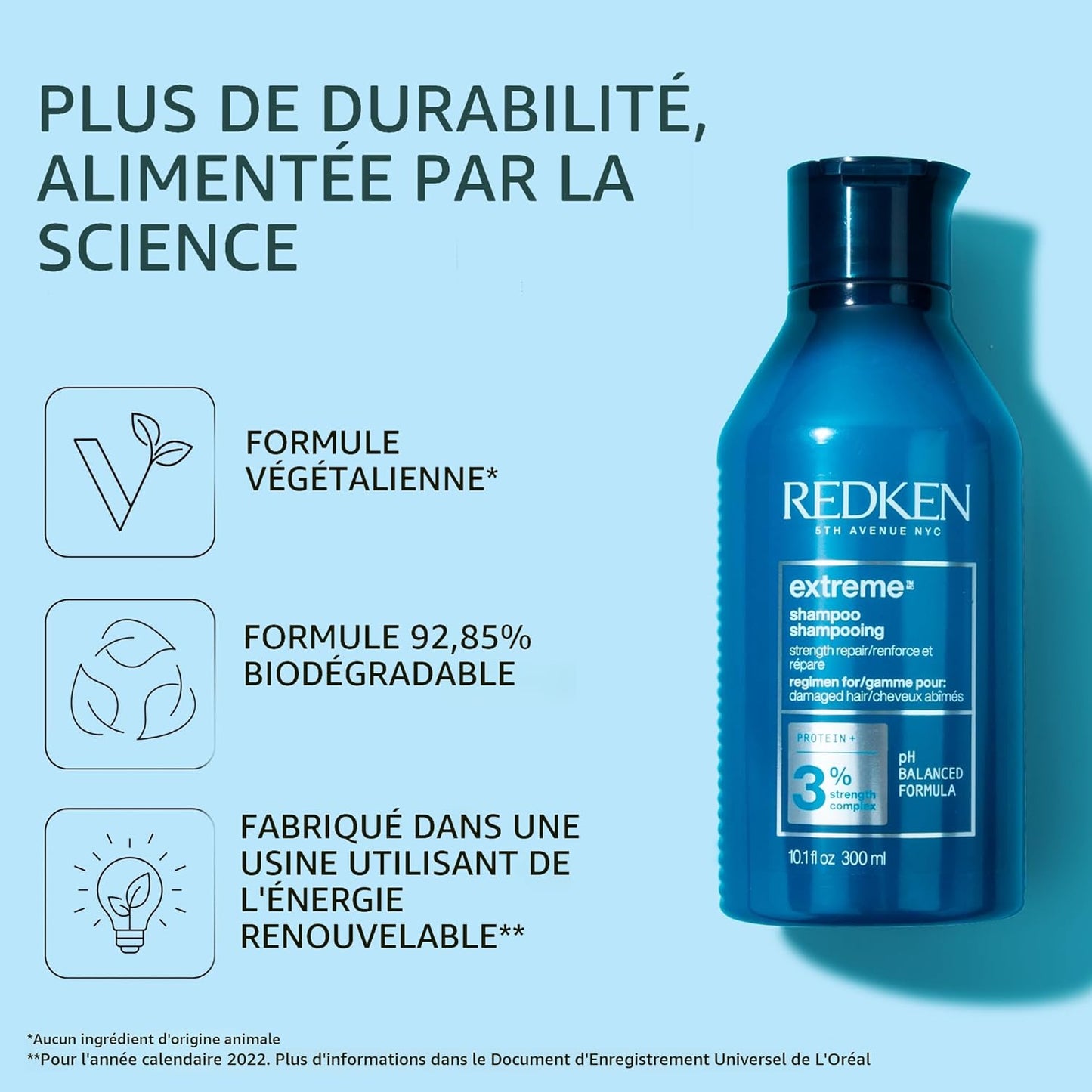 Coffret de printemps Extrême - Redken