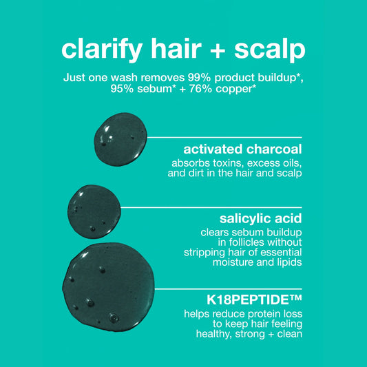 Shampoing détoxifiant Peptide Prep 250 ml - K18