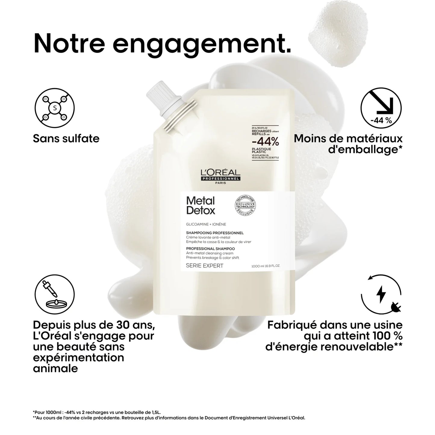 Recharge Crème Lavante Shampoing Anti-Métaux 1000 ml Metal Detox - L'Oréal Professionnel