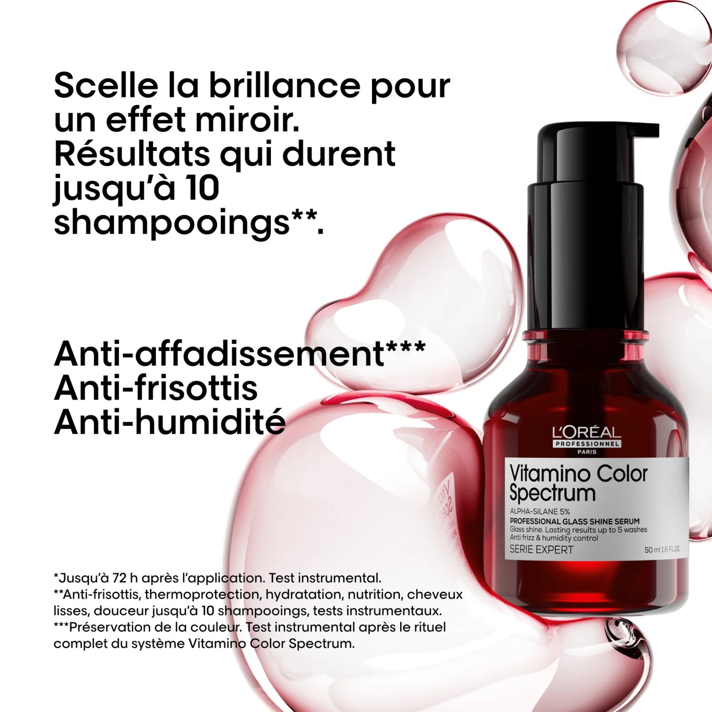 Coffret Vitamino Color Spectrum - L'Oréal Professionnel