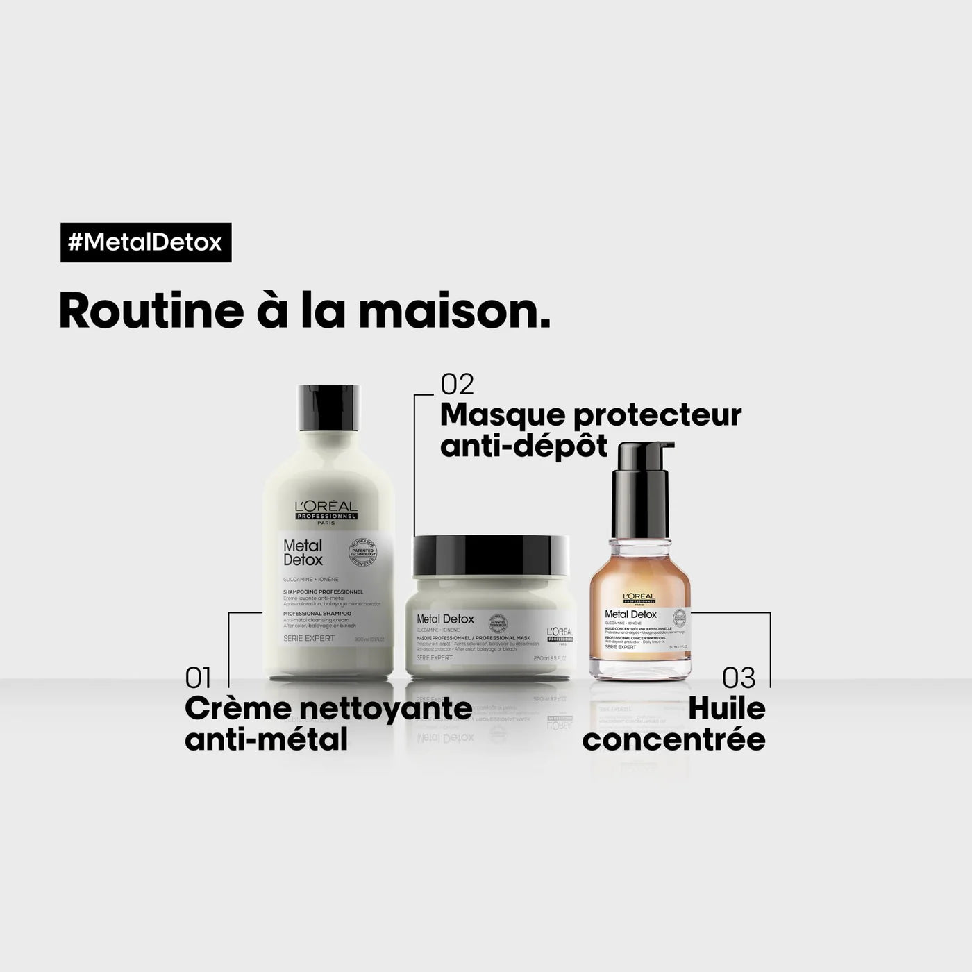 Crème Lavante Shampoing Anti-Métaux format voyage 100 ml Metal Detox - L'Oréal Professionnel