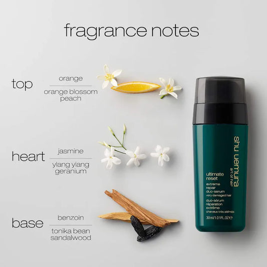 Ultimate Reset Extreme Restoration Duo-serum 30ml