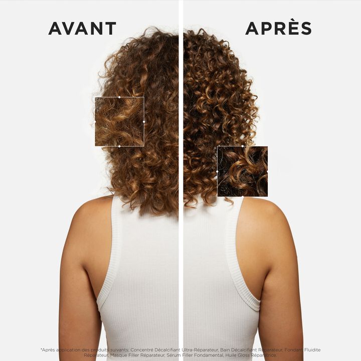 Coffret de Printemps pour cheveux abîmés réparateur décalcifiant Première - Kérastase