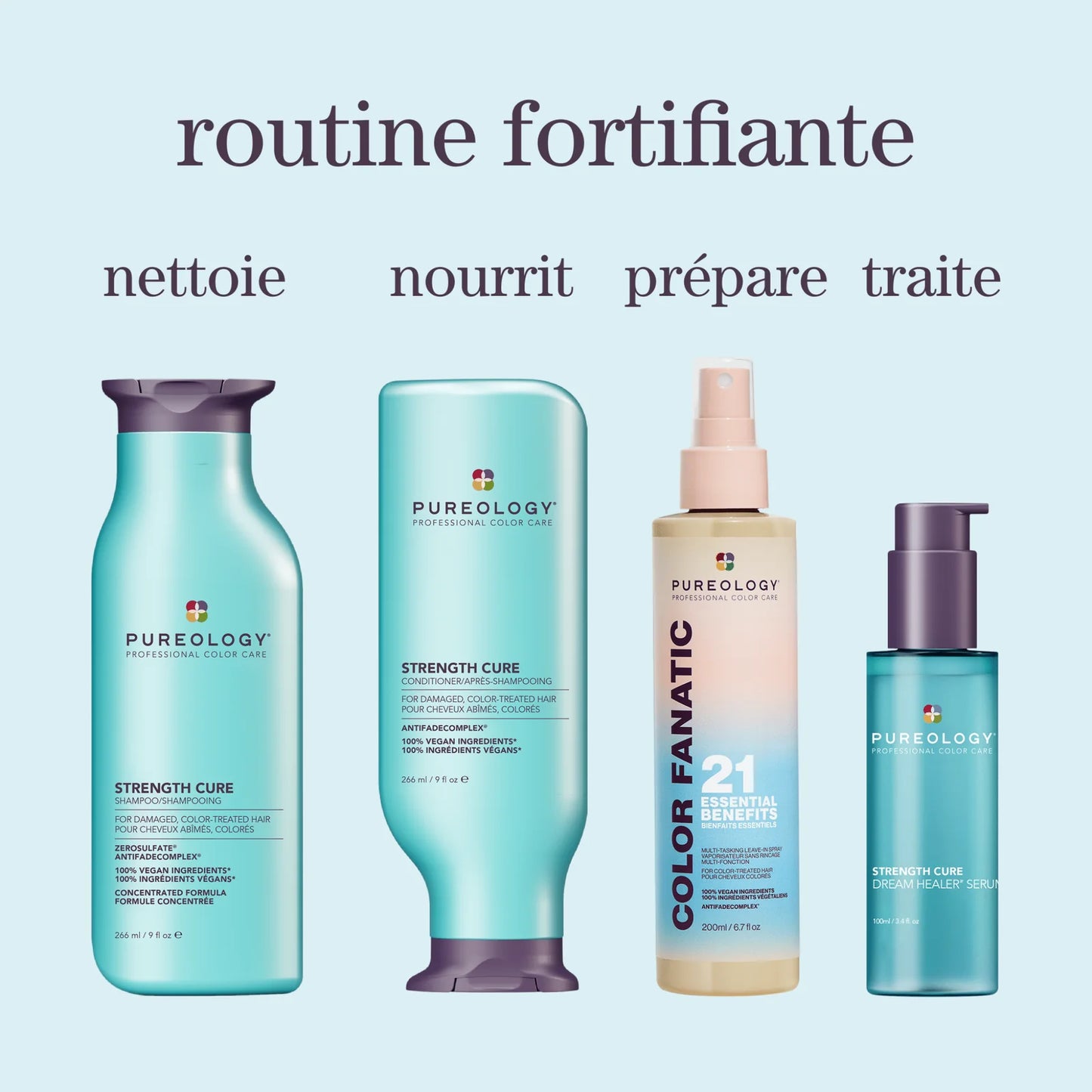 Coffret des Fêtes Strenght Cure - Pureology
