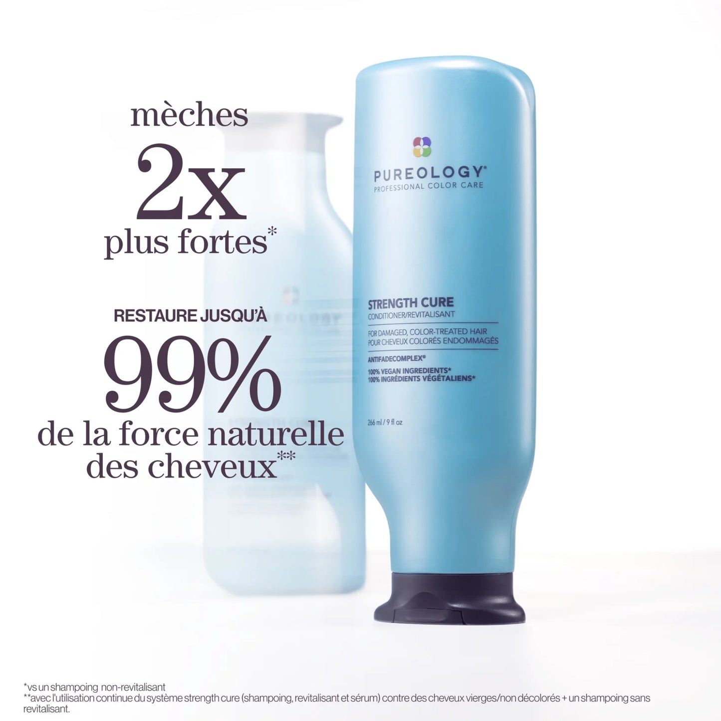 Coffret des Fêtes Strenght Cure - Pureology