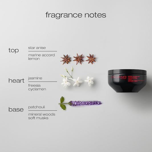 Ashita Supreme Intense Revitalization Hair Mask 200ml