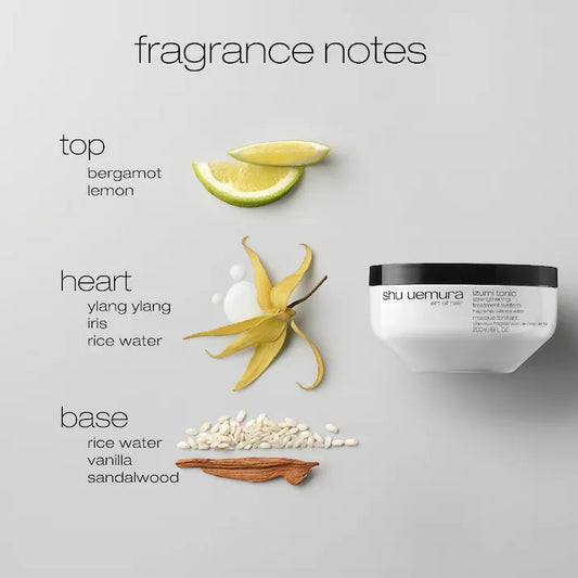 Izumi Tonic Strengthening Hair Mask 200ml