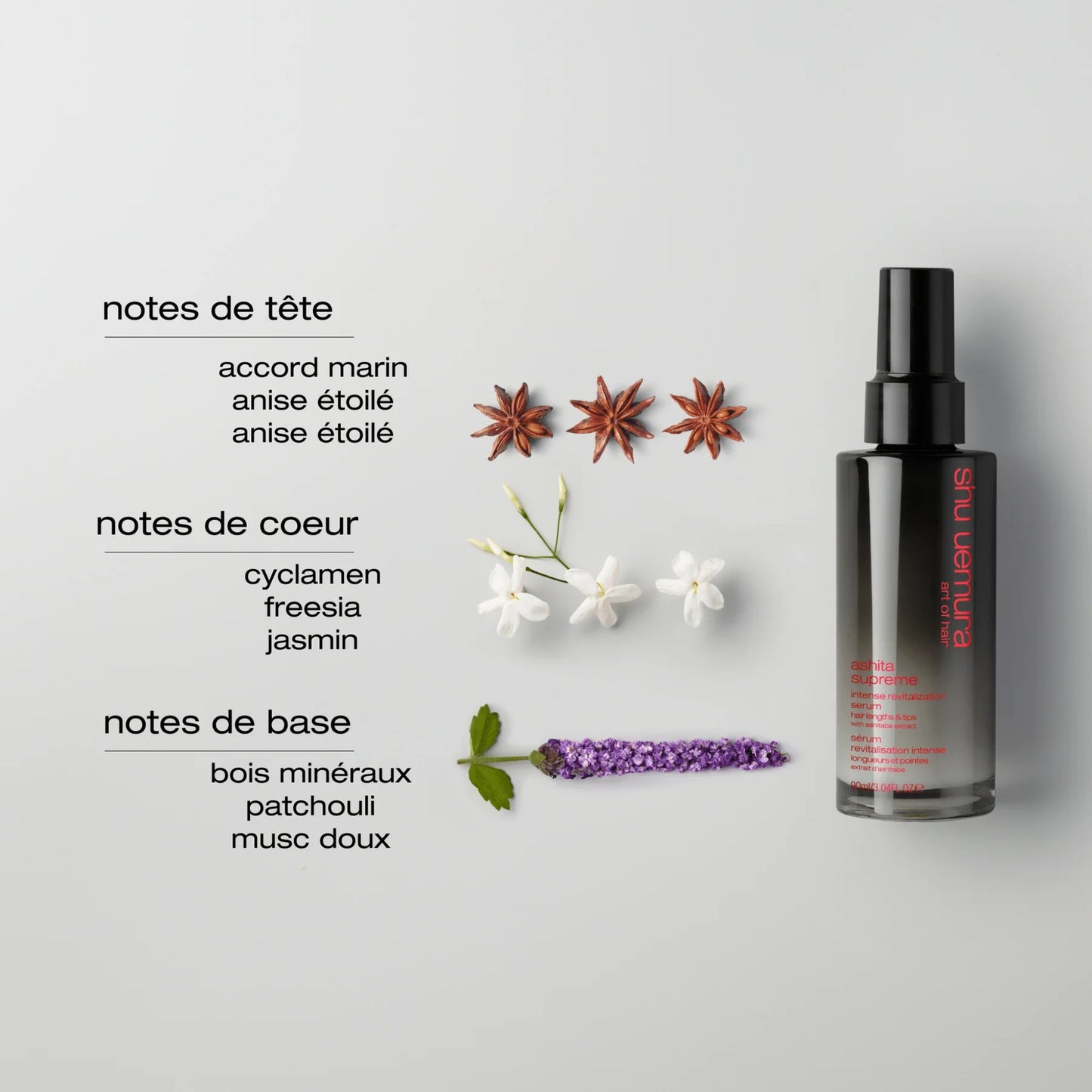 Sérum Ashita Suprême 90 ml - Shu uemura
