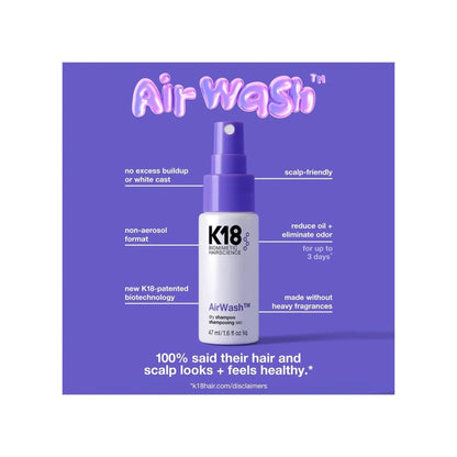 Coffret des fêtes duo Repair & Refresh - K18