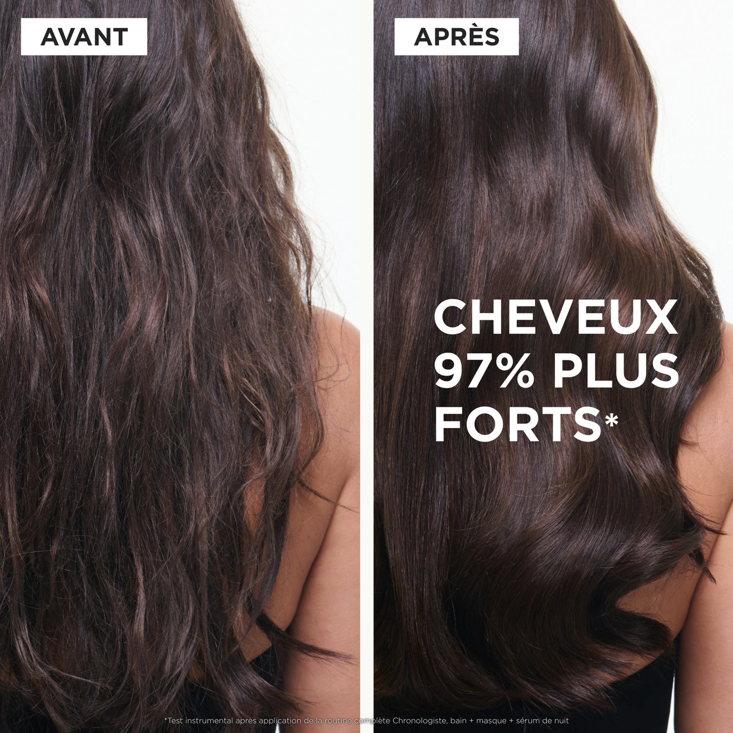 Chronologiste Bain Régénérant