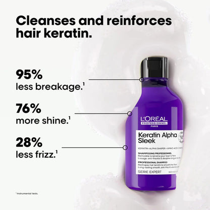 Keratin Alpha Sleek Smoothing & Disciplining Shampoo 1000 ml – L’Oréal Professionnel