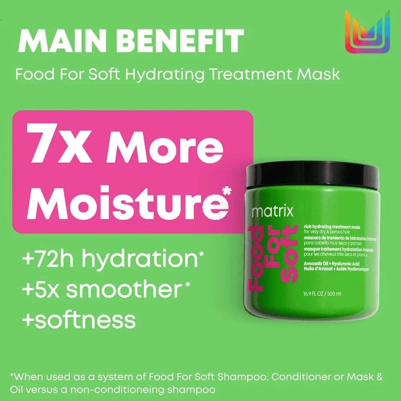 Masque pour cheveux secs format voyage 75 ml Food For Soft - Matrix