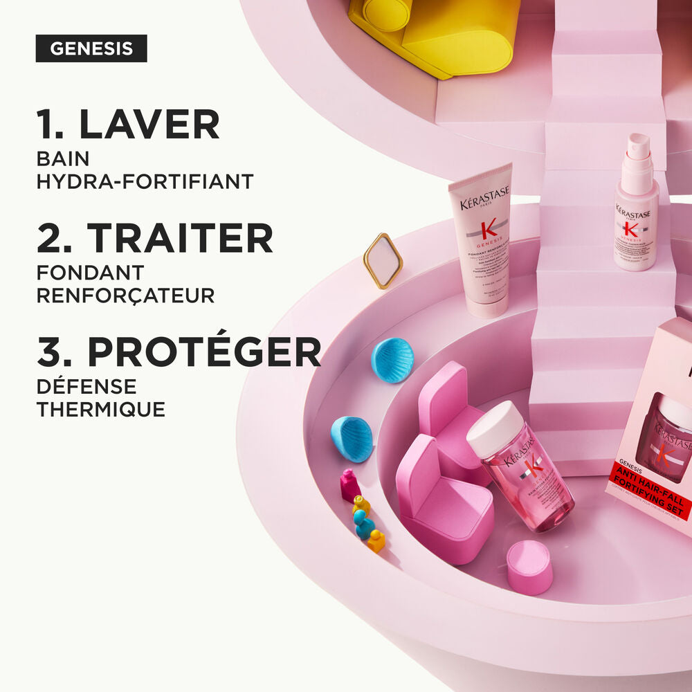Coffret découverte Genesis - Kérastase