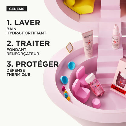Coffret découverte Genesis - Kérastase