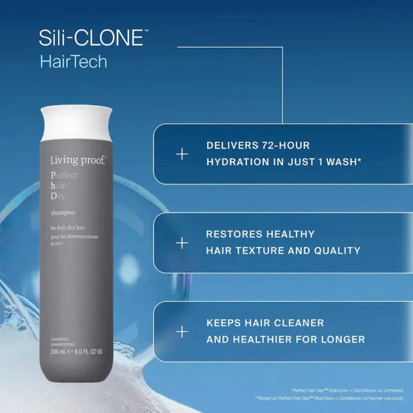 Shampoing pour des cheveux ternes et secs 1000 ml Perfect Hair Day - Living Proof