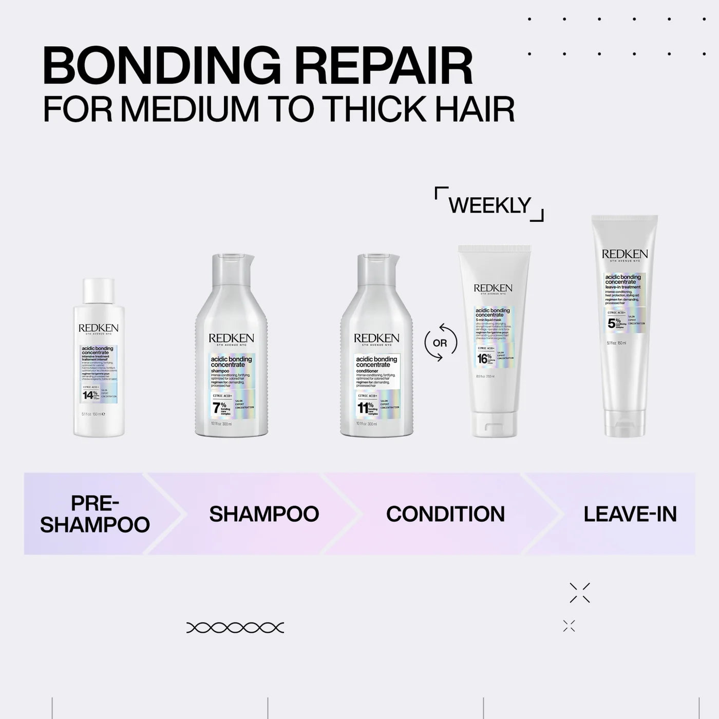 Masque 5 minutes pour cheveux abîmés 250 ml Acidic Bonding Concentrate - Redken
