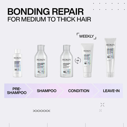 Masque 5 minutes pour cheveux abîmés 250 ml Acidic Bonding Concentrate - Redken