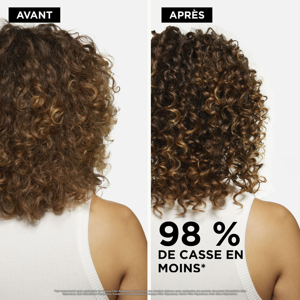 Coffret découverte Première - Kerastase