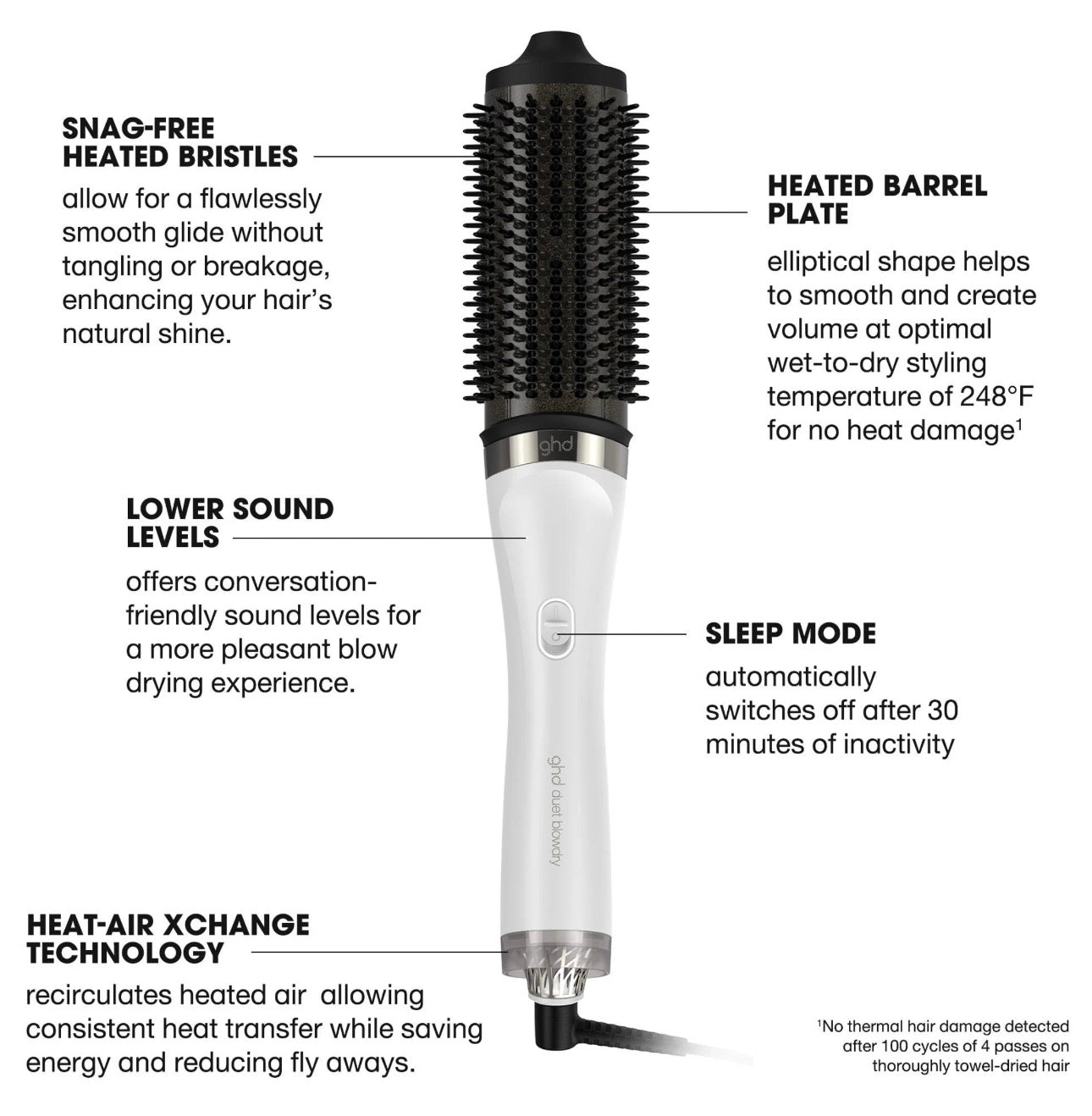 GHD Duet Blowdry Brush