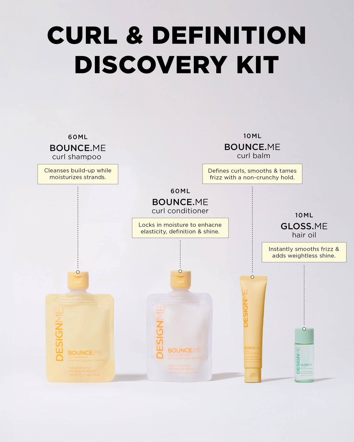 Trousse Découverte Bounce.Me - Design.Me