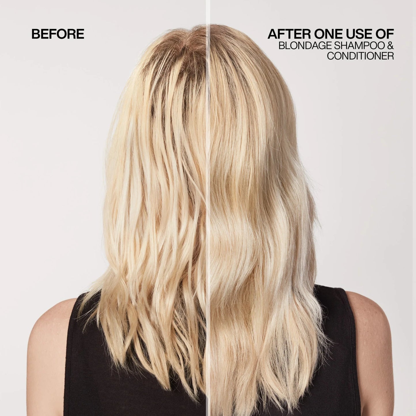 Coffret de printemps Blondage - Redken