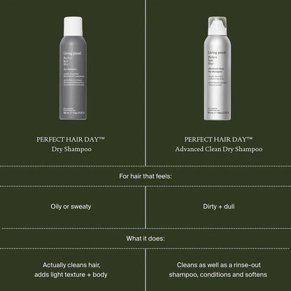 Shampoing Sec Perfect Hair Day 184 ml - Living Proof