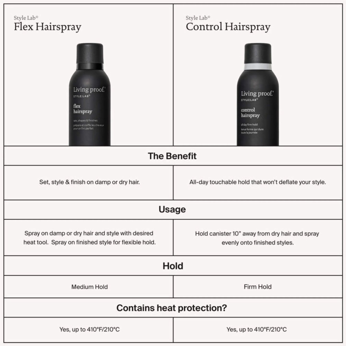 Spray coiffant définition souple Flex Hairspray Style Lab 246 ml - Living Proof