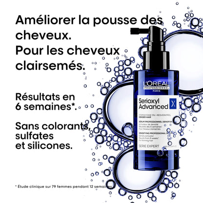 SERIOXYL ADVANCED HOLIDAY KIT