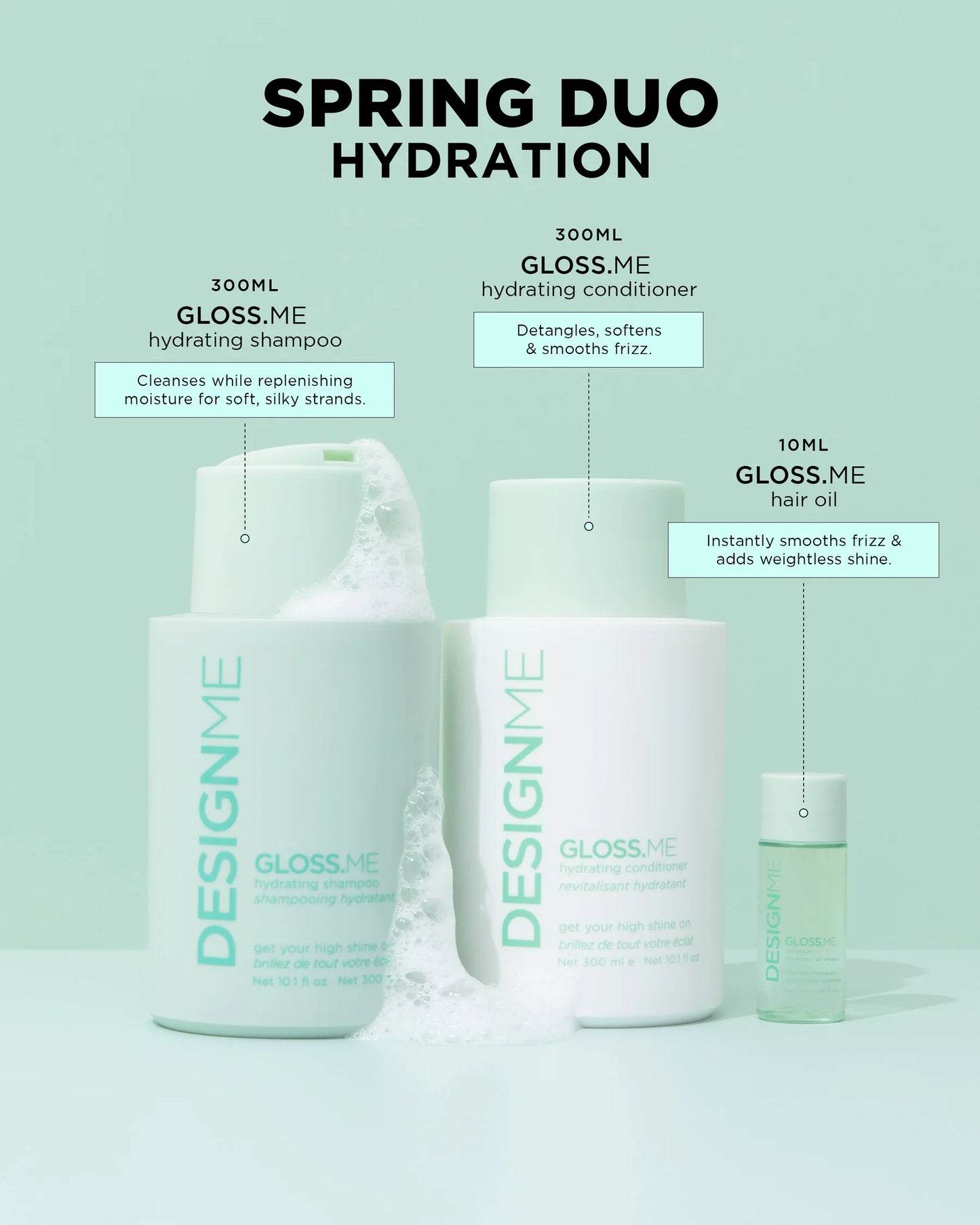 Coffret de printemps Gloss.Me - Design.Me