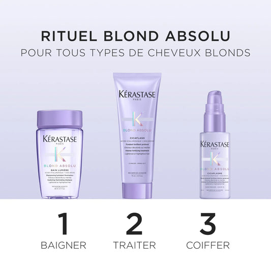 Coffret formats voyages Blond Absolu - Kérastase