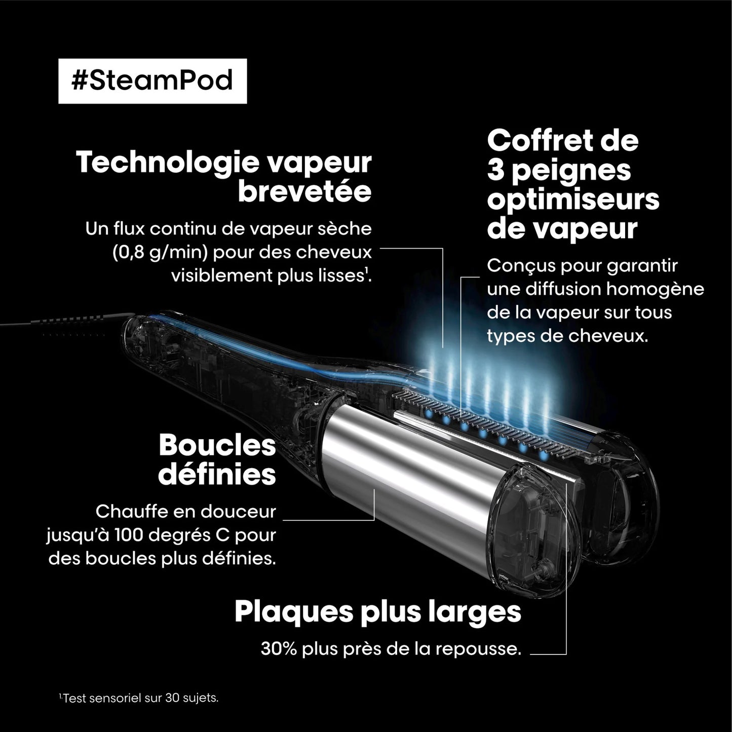 Duo SteamPod 4.0 & Sérum lissant 50 ml - L’Oréal Professionnel