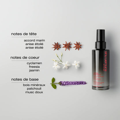 Routine Revitalisation Intense Anti-frisottis & Brillance pour cheveux moyens à épais Ashita suprême - Shu uemura