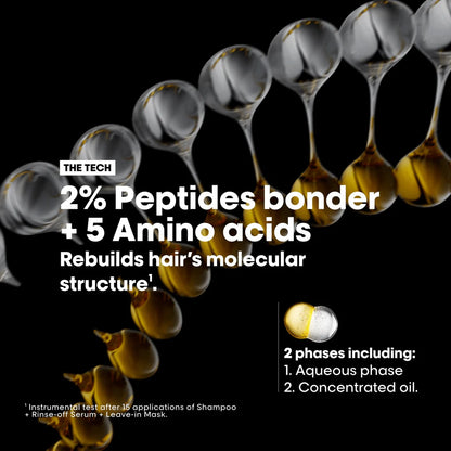 Huile pour Cheveux très Abîmés 10 en 1 90 ml Absolut Repair Molecular - L'Oréal Professionnel