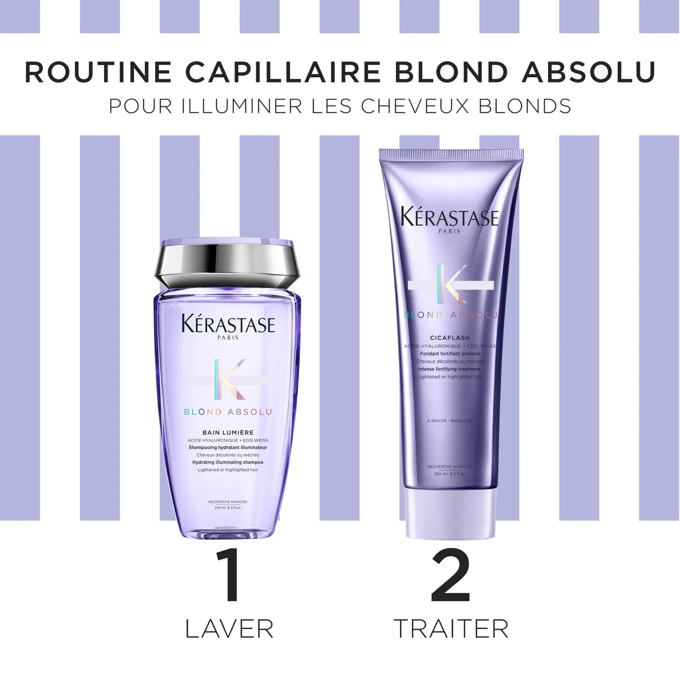 Coffret de Printemps illuminateur pour Cheveux Blonds Blond Absolu - Kérastase