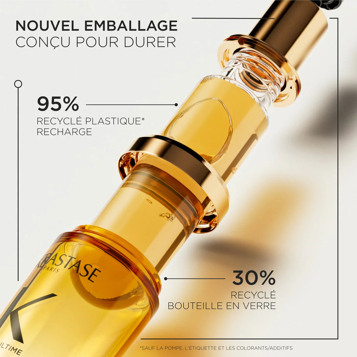Duo d'huile Originale Elixir Ultime - Kérastase