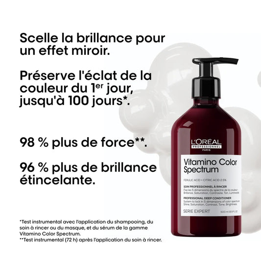 Revitalisant Vitamino Color Spectrum 500 ml - L'Oréal Professionnel