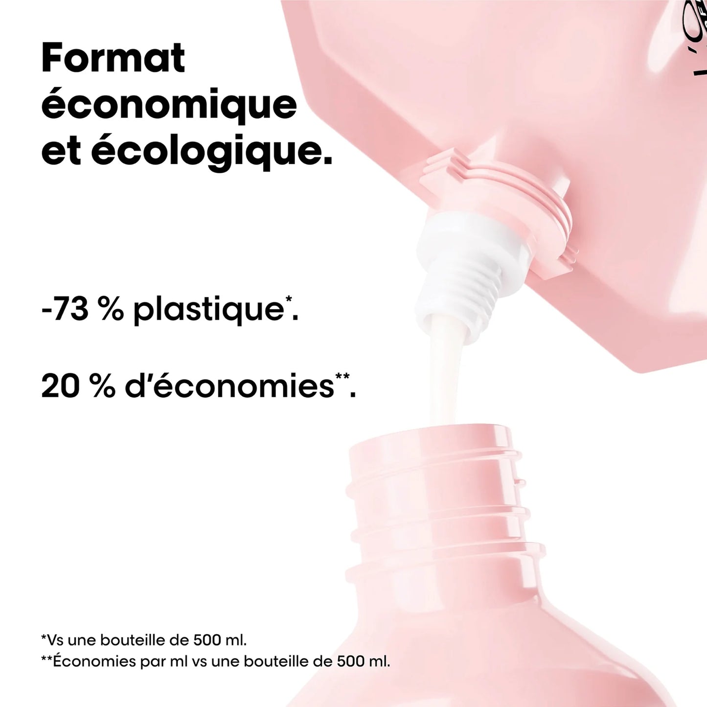 Recharge Shampoing Vitamino Color 500 ml - L'Oréal Professionnel