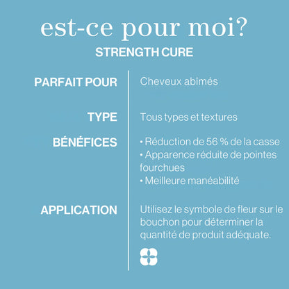 Coffret des Fêtes Strenght Cure - Pureology