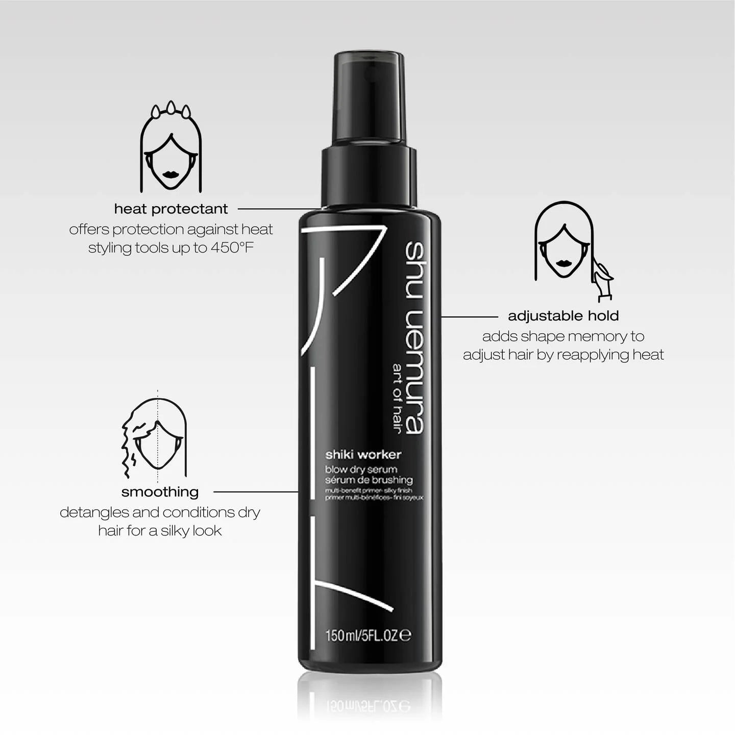 Sérum de brushing Shiki Worker 150 ml - Shu Uemura